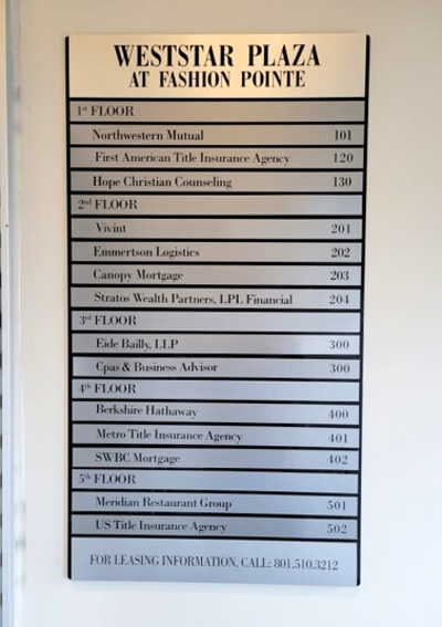 Directory Signs Photo
